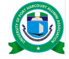 Uniport 80s Alumni Logo